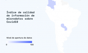 Chile ocupa el tercer lugar en América Latina respecto de la apertura de datos de COVID-19